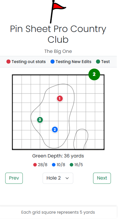 Multi-day pin sheet on a mobile phone showing color-coded pins for each round